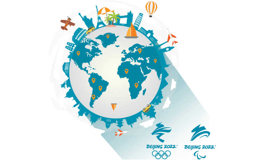 在危地马拉怎么翻回中国 - SQUIDCN